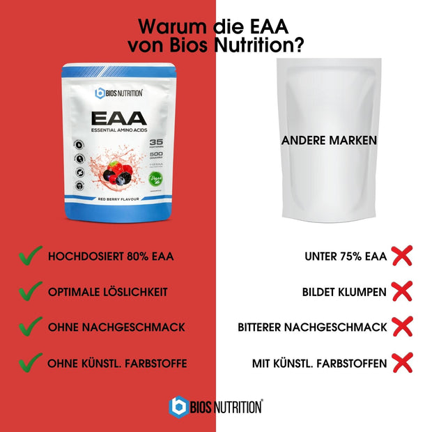 EAA essentielle Aminosäuren BCAA Bios Nutrition Leucin Isoleucin Valin Red Berry Rote Früchte