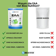 EAA essentielle Aminosäuren BCAA Bios Nutrition Leucin Isoleucin Valin Limette Minze