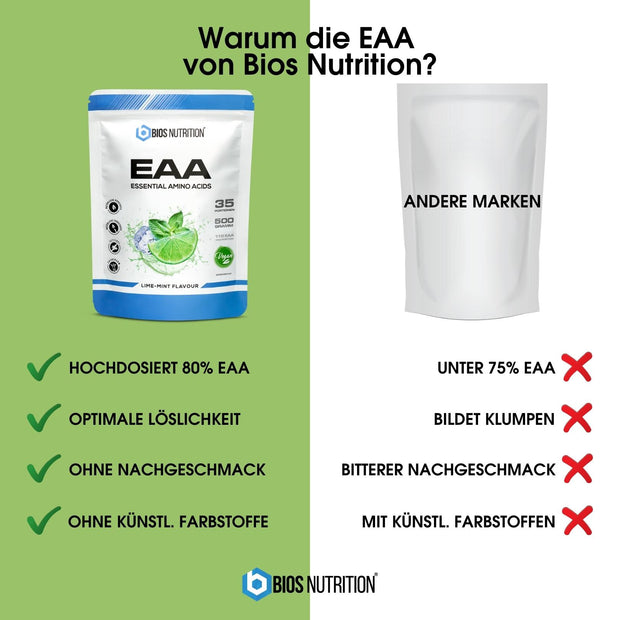 EAA essentielle Aminosäuren BCAA Bios Nutrition Leucin Isoleucin Valin Limette Minze