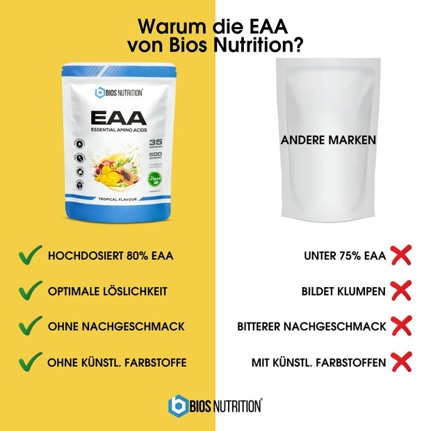 EAA essentielle Aminosäuren BCAA Bios Nutrition Leucin Isoleucin Valin Tropical